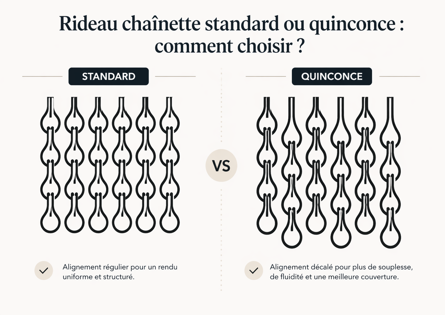 Guide pour choisir entre un rideau chaînette standard et un rideau chaînette quinconce